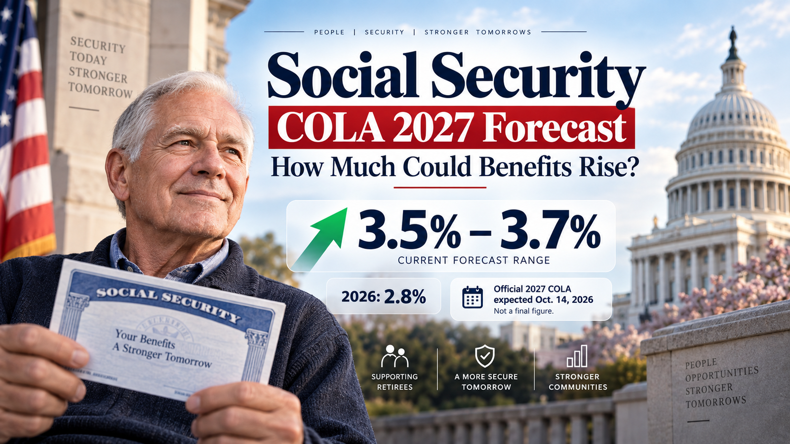 Social Security COLA 2027 Forecast: How Much Could Benefits Rise?