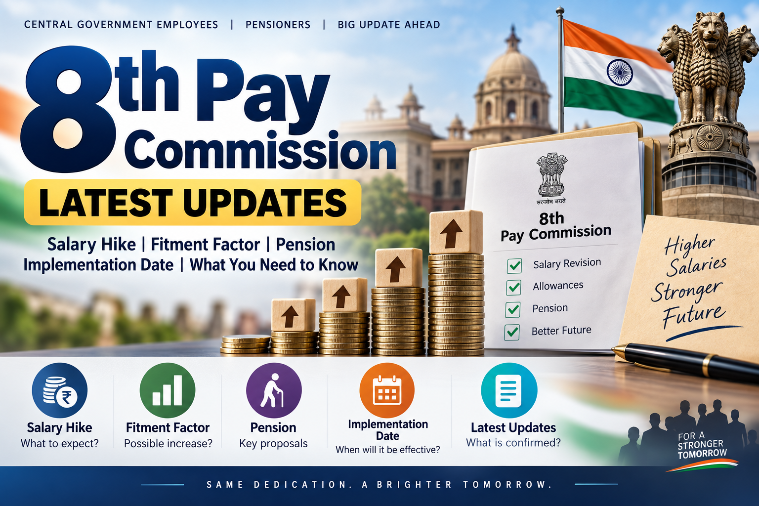 8th Pay Commission: Latest Updates, Salary Hike, Fitment Factor, Pension and Expected Implementation