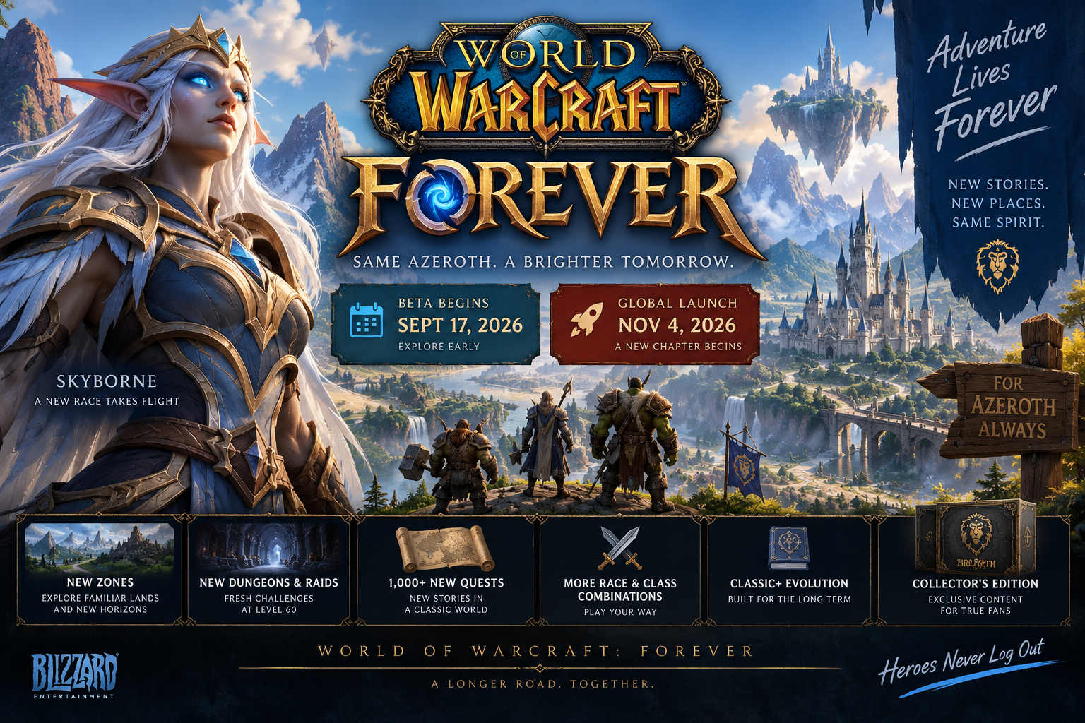 World of Warcraft Forever: Beta, Release Date, Classic+, Skyborne & Collector’s Edition