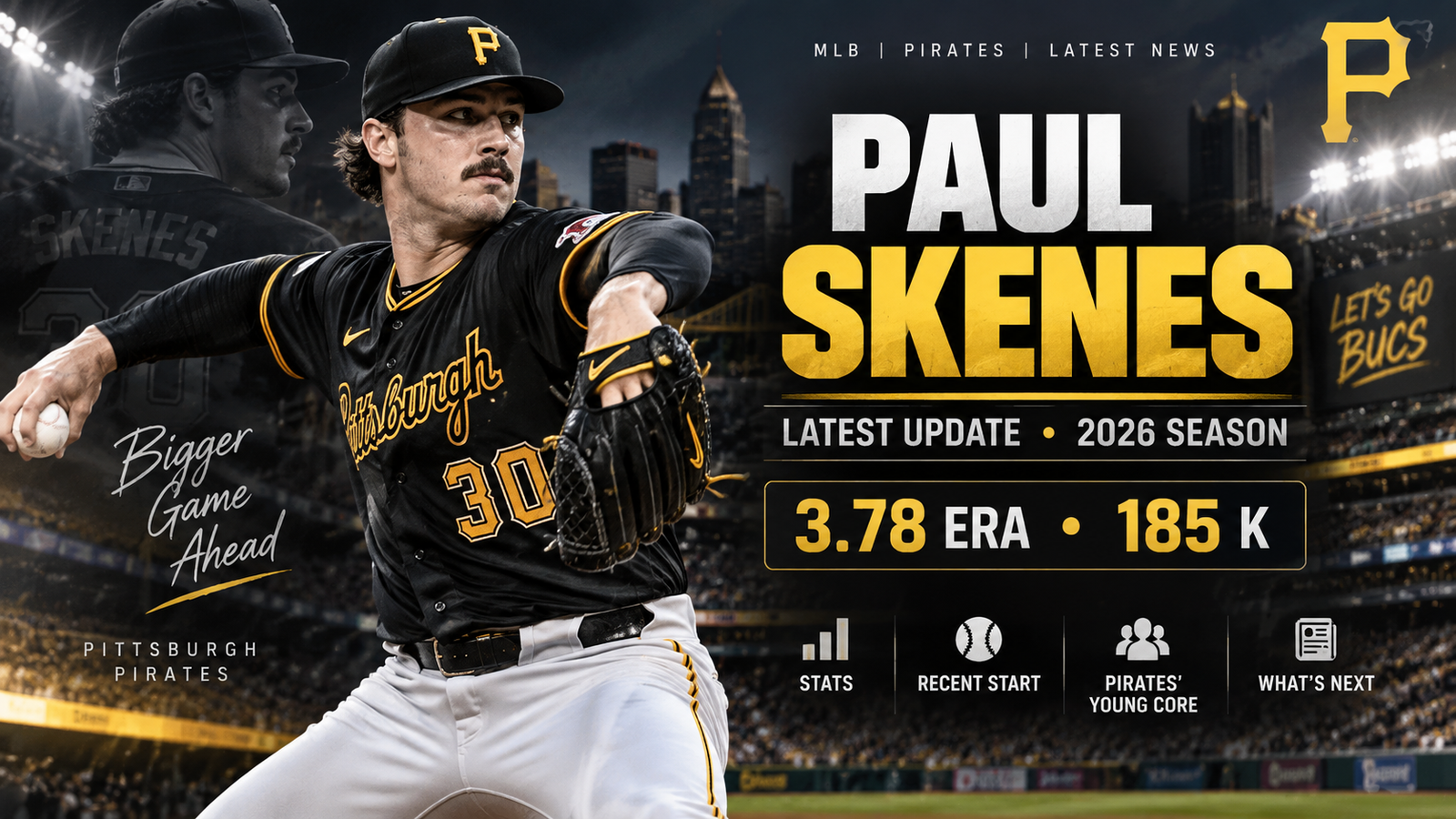 Paul Skenes: Latest News, 2026 Stats, Pirates Update & More