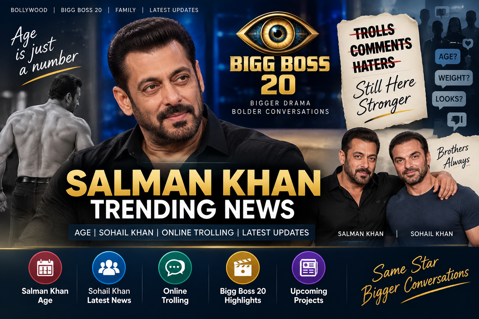 Salman Khan Trending News: Age, Sohail Khan & Latest Updates