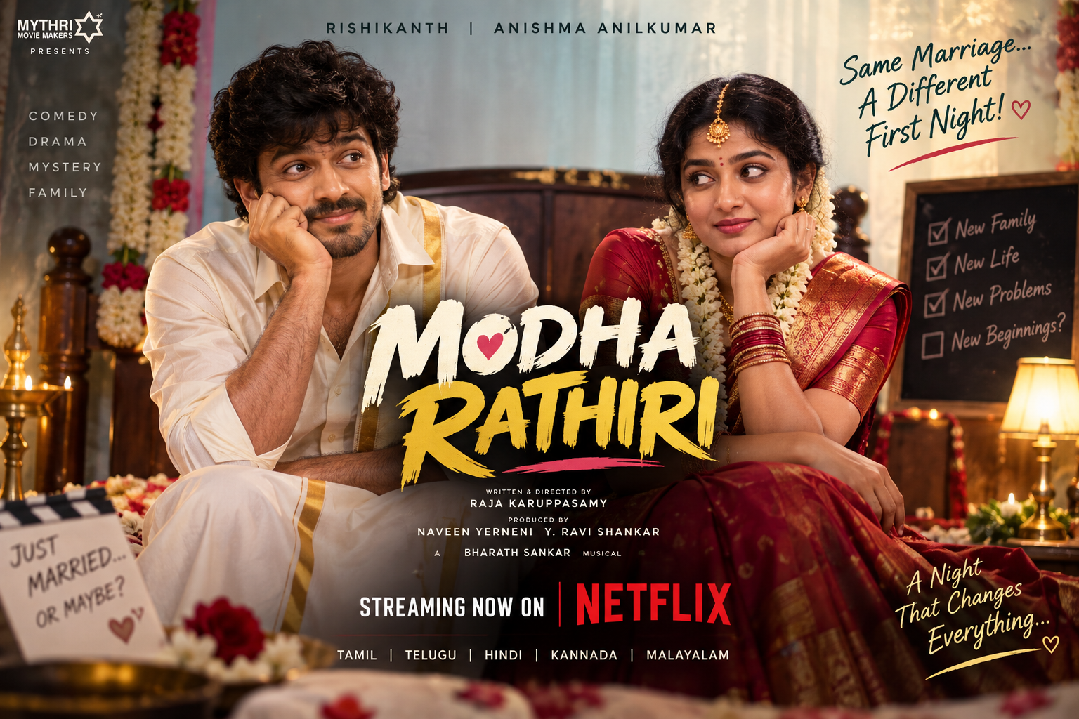Modha Rathiri Movie: Rishikanth, OTT Release, Cast & Review